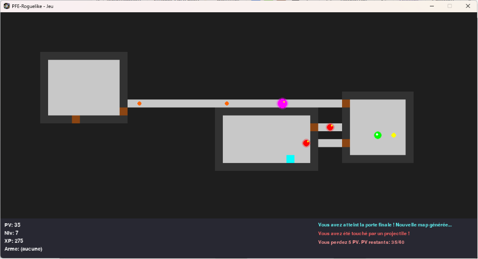The Roguia game interface